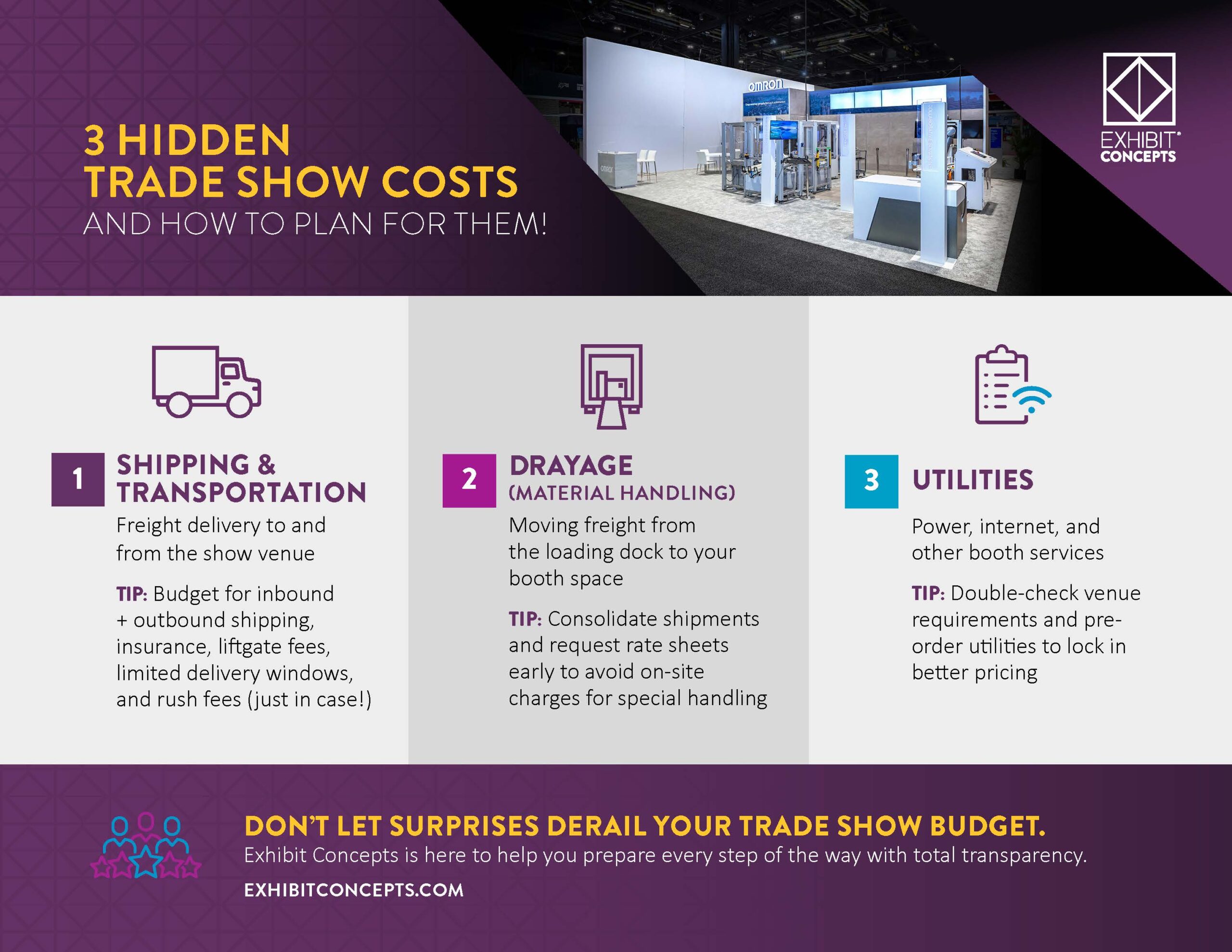 Infographic: 3 Hidden Trade Show Costs